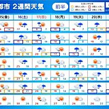 2週間天気　17日から急に冷える　初雪や初冠雪も　冬支度は早めに