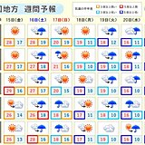 中国地方　週末は曇りや雨で気温は急降下　あす(15日)にかけて貴重な洗濯日和に