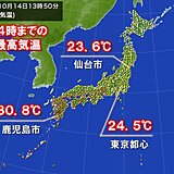 鹿児島市は25日連続真夏日　秋では最長記録更新中　東京都心や仙台市は肌寒さ解消