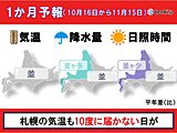 北海道の1か月予報　札幌でも最高気温10度以下の日が
