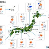 15日　前線の雨雲　北海道から東北、北陸へ　関東から西は晴れて暑い