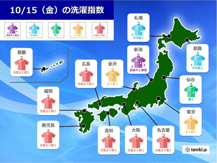 15日(金)の「洗濯指数」　洗濯日和の所が多い　東海以西は厚手の物もよく乾きそう