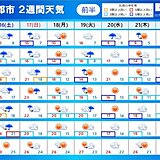 2週間天気　17日(日)から今季一番の寒気　北海道の山は積雪も　寒暖差に注意