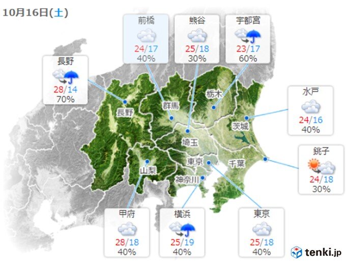 16日は一転して曇り空　ただ、気温は高め