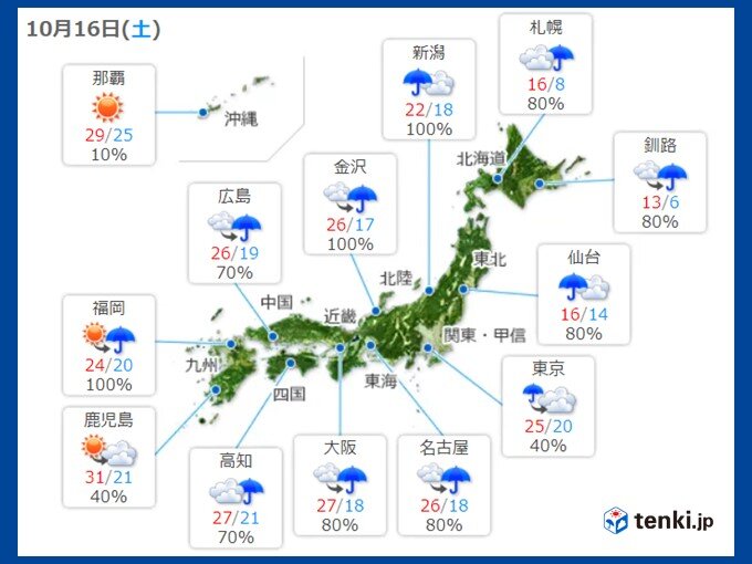 16日 土 の天気 前線が日本列島に接近 日本海側は広く雨 関東から西は暑さ続く 気象予報士 牧 良幸 21年10月16日 日本気象協会 Tenki Jp