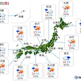 17日(日)の天気　寒気流入　冷たい雨　北海道は雪も　全国的に気温大幅ダウン