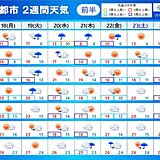 「2週間天気」秋深まる　気温低下　関東以西もヒンヤリ　週中頃は北海道で荒天の恐れ