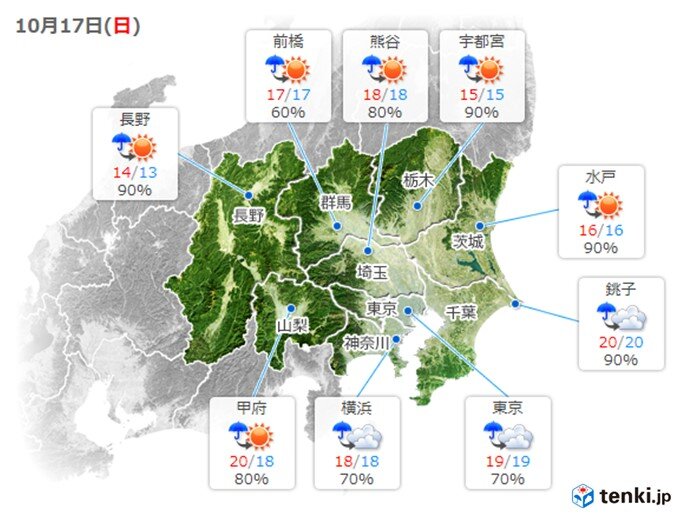 関東　北風冷たい一日　気温大幅ダウン　11月並みの肌寒さ