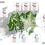 関東　北風冷たい一日　気温大幅ダウン　11月並みの肌寒さ