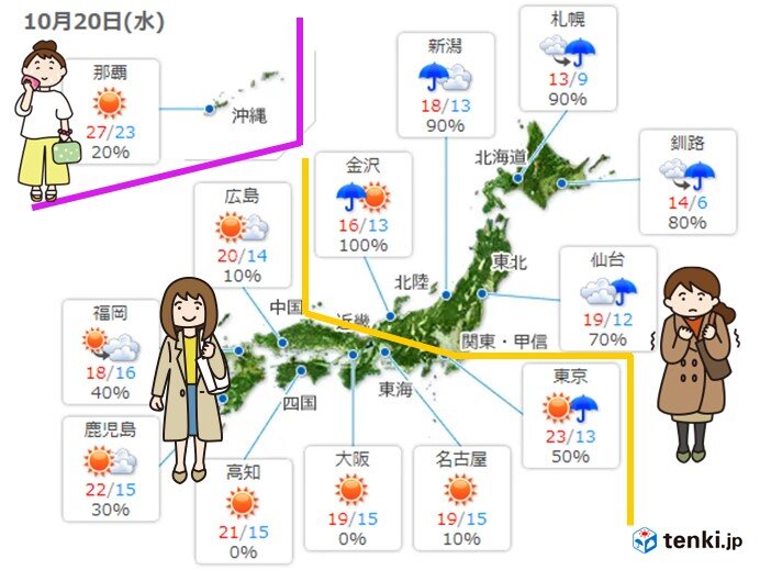 寒暖差の大きい秋　何を着よう?　あす20日は気温が上がっても　風ヒンヤリ