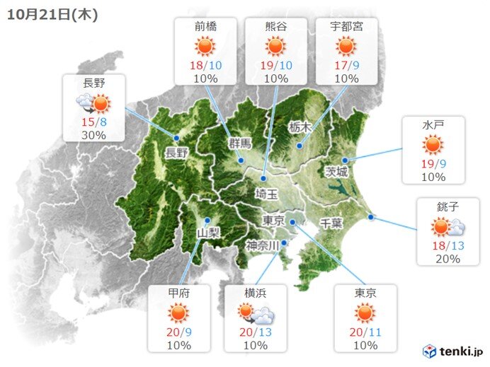 日差しがあっても、風の冷たい1日に