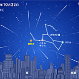 あす21日　オリオン座流星群の活動がピーク　秋の夜長の天体ショー楽しめる所は?