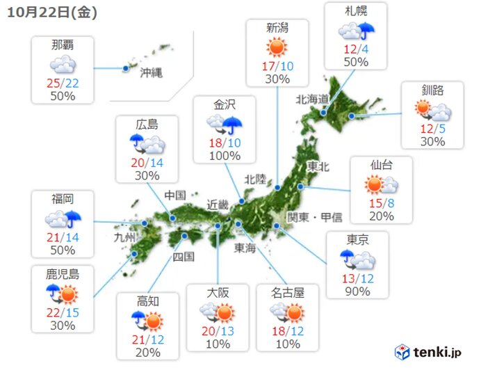 過去の天気 実況天気 21年10月22日 日本気象協会 Tenki Jp