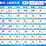 「2週間天気」月曜・火曜は近畿～関東など太平洋側で雨　「台風20号」発生か