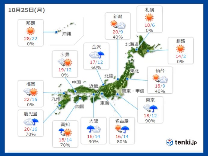 25日の天気　太平洋側は雨でヒンヤリ　大気の状態が非常に不安定「滝のような雨」も