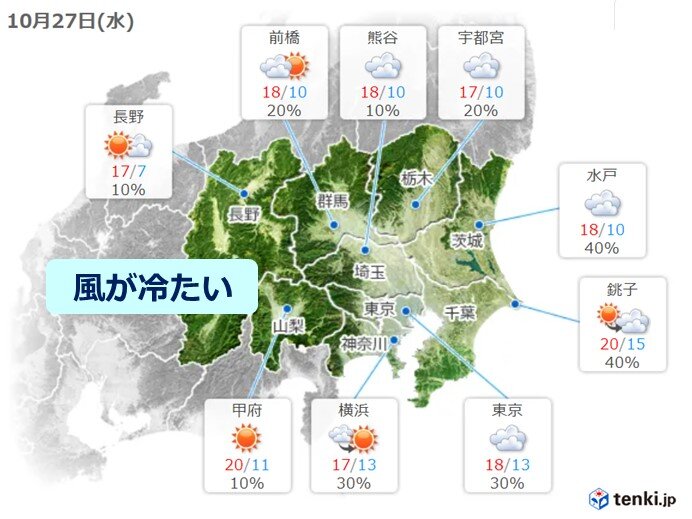 あす27日(水)は所々でにわか雨　空気がヒンヤリ