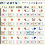 東海地方　しばらく秋晴れが続く　一日の気温差大　服装で上手に調節を