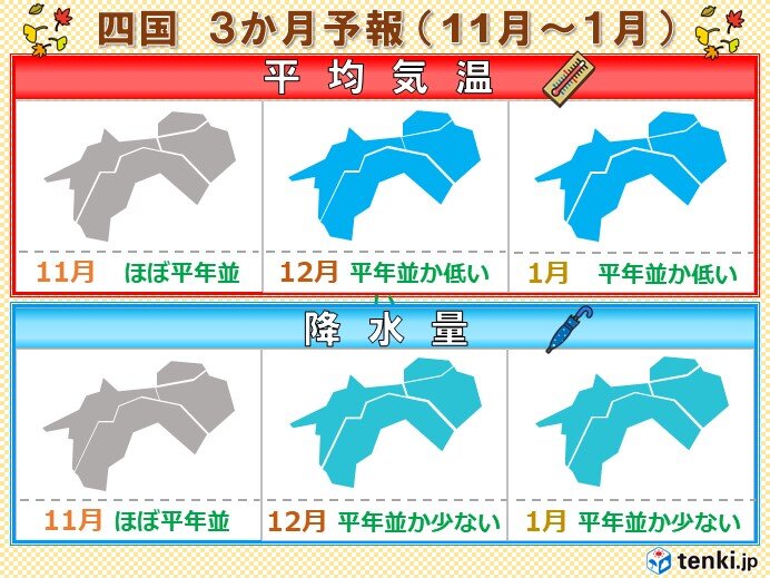 四国地方今週は秋晴れが多い 今冬の寒さは 愛媛新聞online