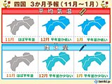 四国地方今週は秋晴れが多い　今冬の寒さは?