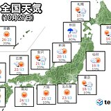 27日(水)　九州～東海は爽やか秋晴れ　関東～北海道は所々で雨　日本海側で雷雨も