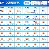 2週間天気　秋晴れ　北海道と東北の不安定解消へ