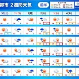 東北2週間天気　30日(土)は紅葉狩り日和