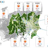 30日(土)の関東甲信　広く晴れ　北風が収まり　快適な陽気に