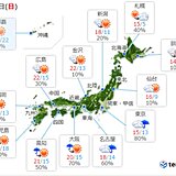 31日(日)　ハロウィンの天気　北海道～四国は所々で雨や雷雨　関東も雨具を