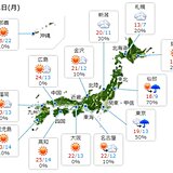 11月スタートのあす　日差しの届く所が多い　関東はスッキリしない天気