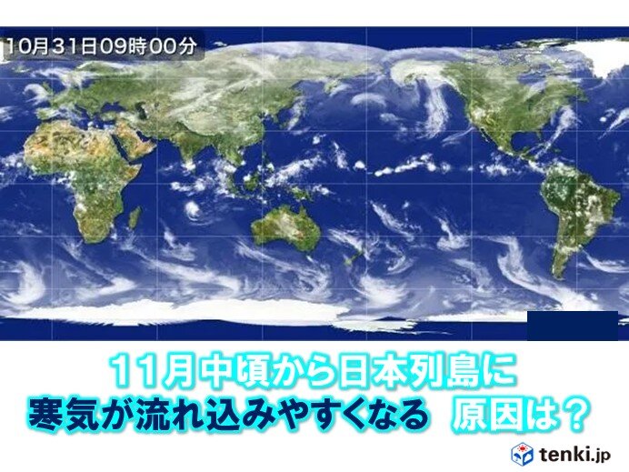 この冬　ラニーニャ現象の発生だけでない　11月中頃から寒気が流れ込みやすくなる