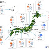 1日(月)の天気　関東以北はにわか雨や雷雨に注意　東海以西は晴れて気温アップ