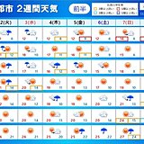 2週間天気　秋晴れ多いが　7日(日)から8日(月)は全国的に荒れた天気に