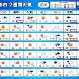 全国　2週間天気　秋晴れは?　紅葉は?