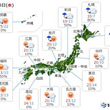 3日(水)文化の日　紅葉が見ごろの所も　太平洋側は晴れる所が多い　北海道は雨続く