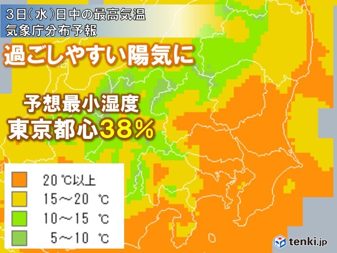 関東の紅葉　市街地も色づき始め　3日(水)文化の日　秋晴れ　最小湿度30%台予想