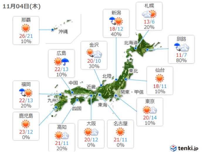 4日(木)の天気　日本海側を中心に急な雨や雷雨に注意　太平洋側は晴れる所多く