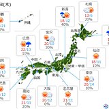 4日(木)の天気　日本海側を中心に急な雨や雷雨に注意　太平洋側は晴れる所多く