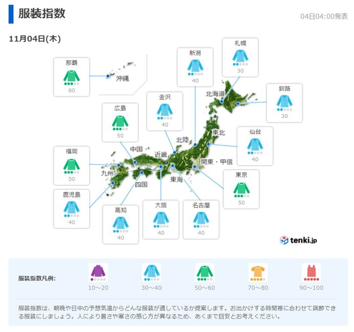 4日(木)の「服装指数」　きょうは何を着る?