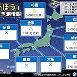 週末「きぼう　国際宇宙ステーション(ISS)」を見られるチャンス　天気は?