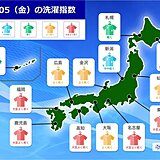 5日の洗濯指数　関東以西は洗濯日和　厚手の物も乾く　北陸以北は急な雨に気を付けて