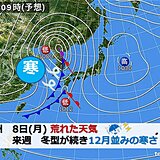 九州　8日は荒れた天気　来週は12月並みの寒さに　冬支度を急ごう