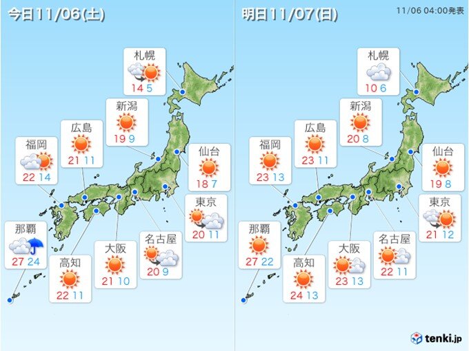 土日の天気　広い範囲で穏やかに晴れる　日曜は立冬　冬の始まりに夏日の所も