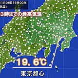 東京都心　11月に入ってから20℃くらいの日続く　あす7日は立冬　寒さどうなる?