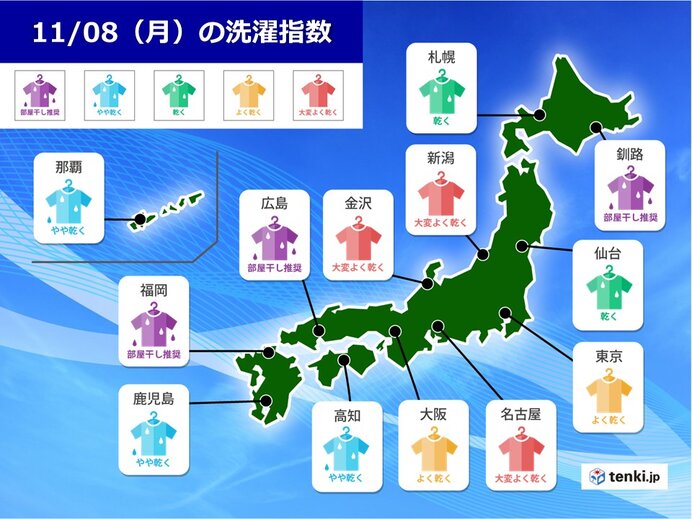 8日月曜の「洗濯指数」　近畿～北海道は日差しを有効に