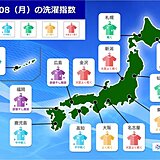 8日月曜の「洗濯指数」　近畿～北海道は日差しを有効に