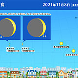 きょう8日　昼は金星食　夕方から宵は細い月と金星が大接近　観察できる所は?