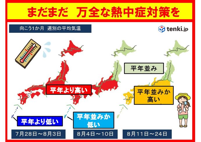 台風の後　西・東日本また猛暑　1か月予報