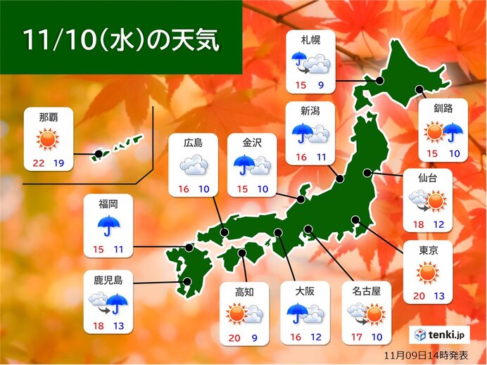 同じような気温傾向続く