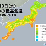 10日(水)の予想最高気温　九州など12月上旬並み　関東では10月中旬並みに