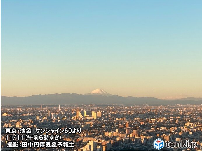 11月11日 1が並ぶ日に望む日本一の山 気象予報士 日直主任 21年11月11日 日本気象協会 Tenki Jp
